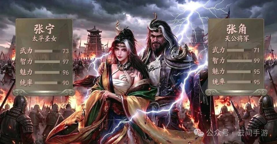 霸业最强武将推荐
