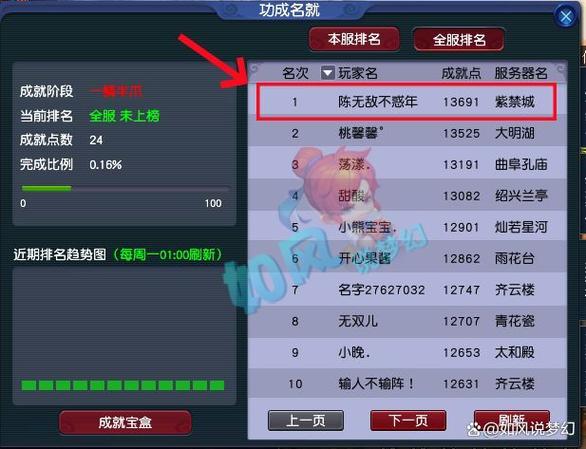 梦幻西游怎么把东西给同一个账号
