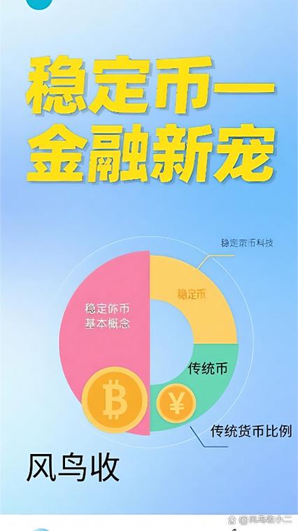 稳定币是加密货币吗