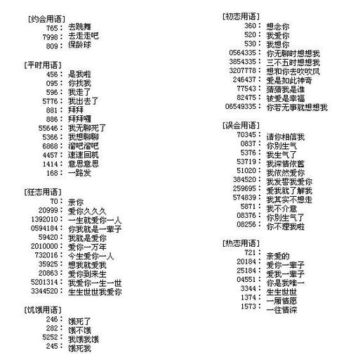 爱情数字9922是什么意思