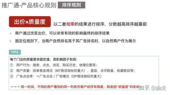 美团推广通技巧