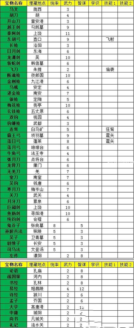 华夏宏图中文破解无需登录版
