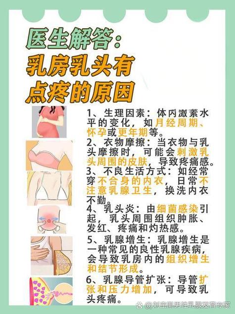 用力挤压乳房会挤压出病吗