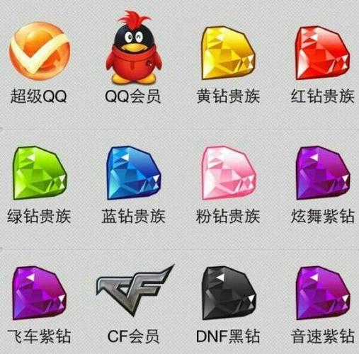qq超级会员