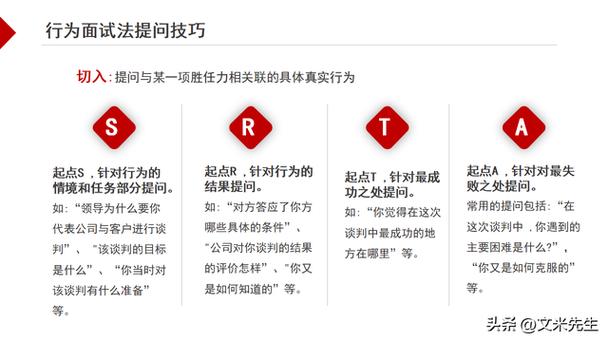 STAR四个原则是截图1