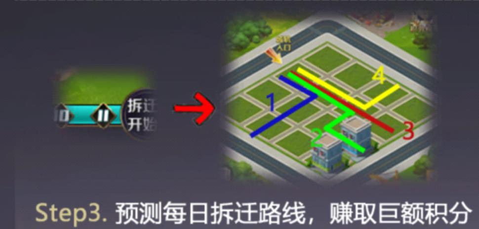 商业俏佳人拆迁致富攻略