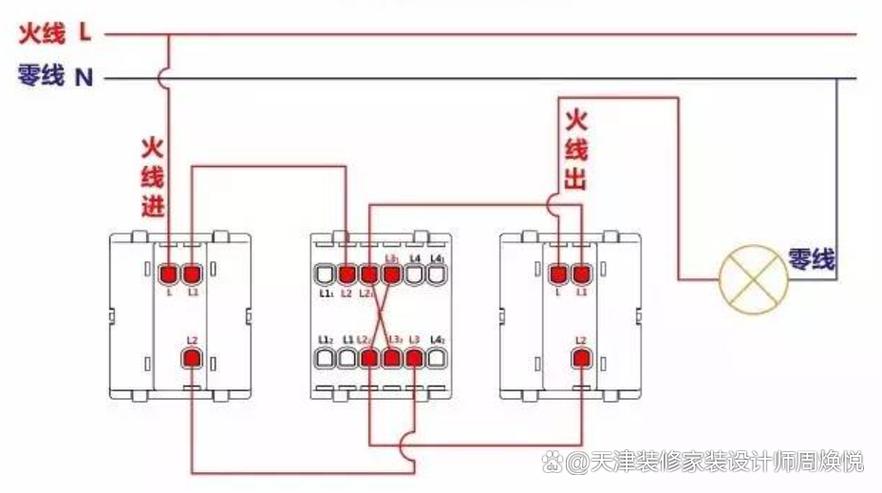 公牛三开接线方法