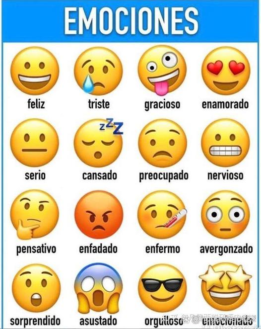 emoji表情组合语言