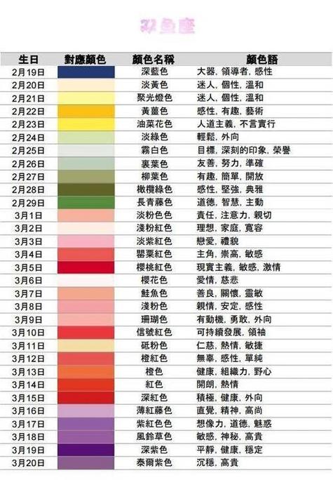 各种颜色代表什么 各种颜色代表什么