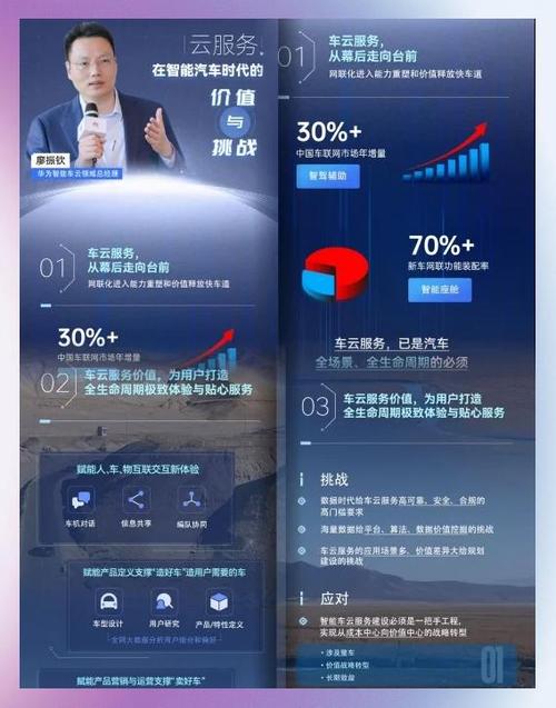 黑科技云app下载
