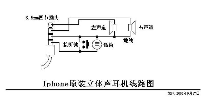 为什么耳机要按着通话键才能听