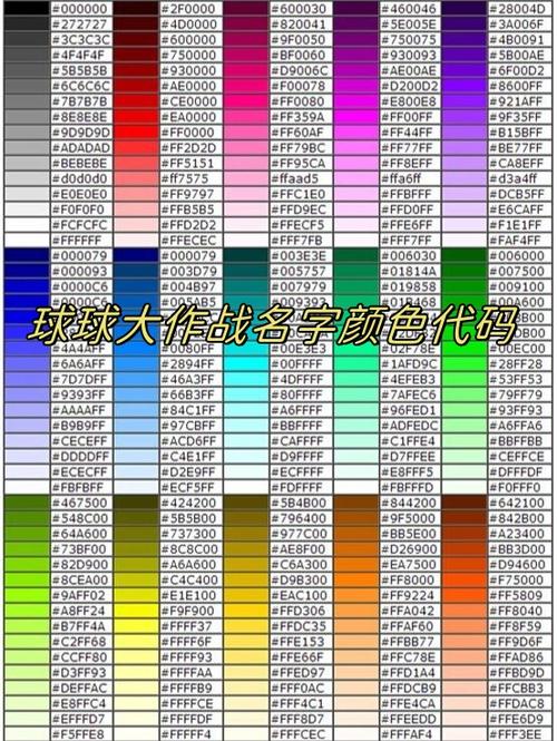 球球大作战颜色名字代码复制