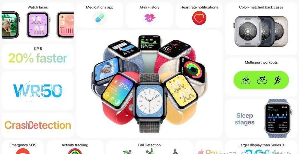 苹果watch se的功能介绍