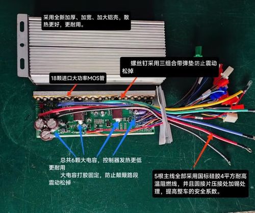 正弦波控制器和矢量控制器哪个好