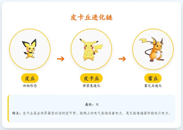 宝可梦5.0皮卡丘搭配技巧