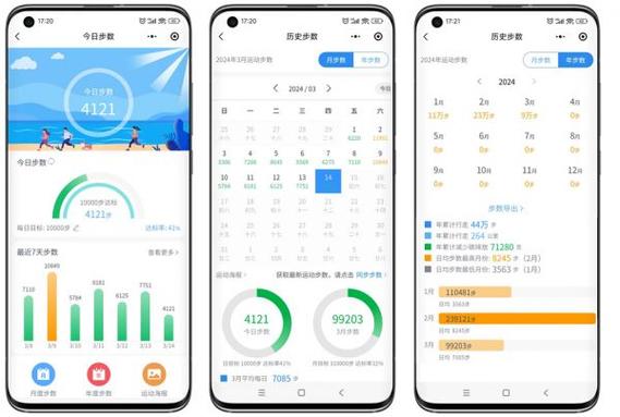 用于统计的微信小程序