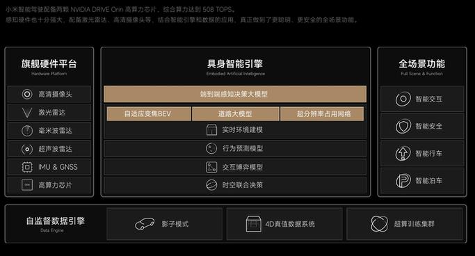 小米激活码大全