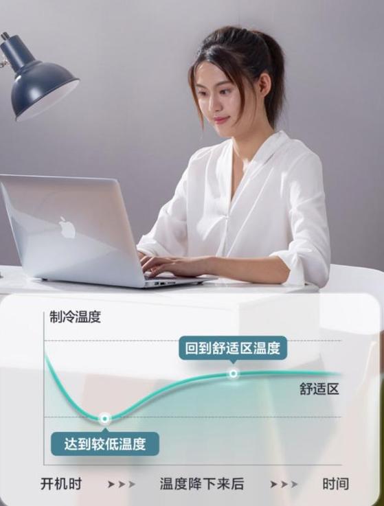 美的空调智能清洁是什么意思截图2
