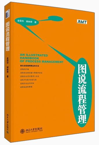 新华书店网上订购流程
