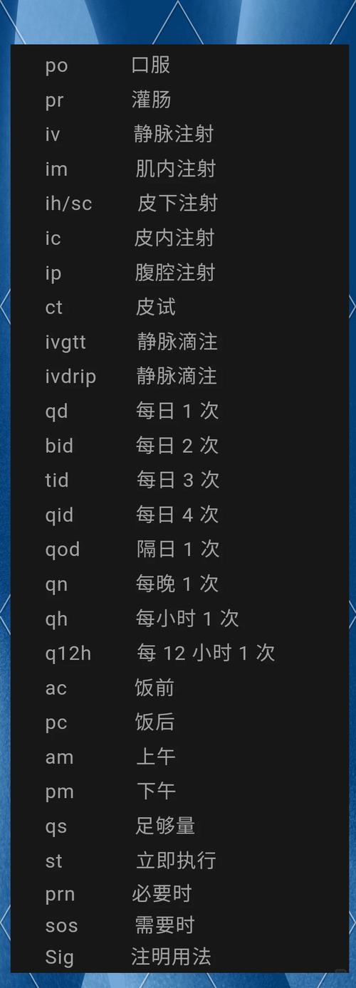 qim医学上的名词解释