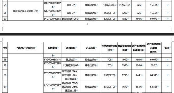 工信部新车申报目录查询图标