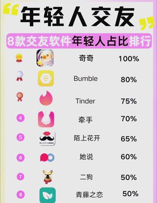 JD交友官网
