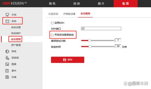 onvif协议 ndi协议