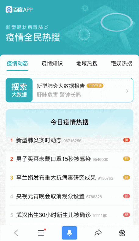 新型冠状病毒热搜