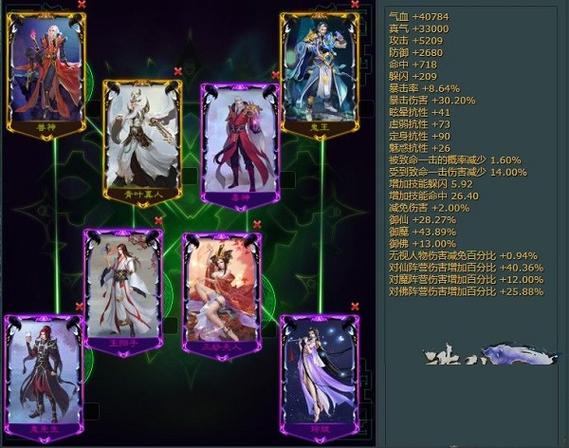 诛仙3佛天音8阵灵减免搭配效果