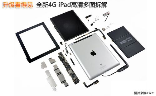 如何拆ipad外壳