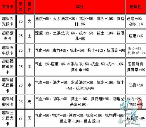 问道手游托管怎么设置不匹配新队友