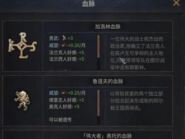 十字军之王2所有血脉