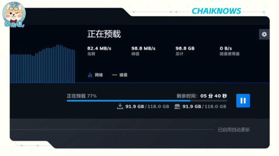 网络上传和下载速度的影响因素