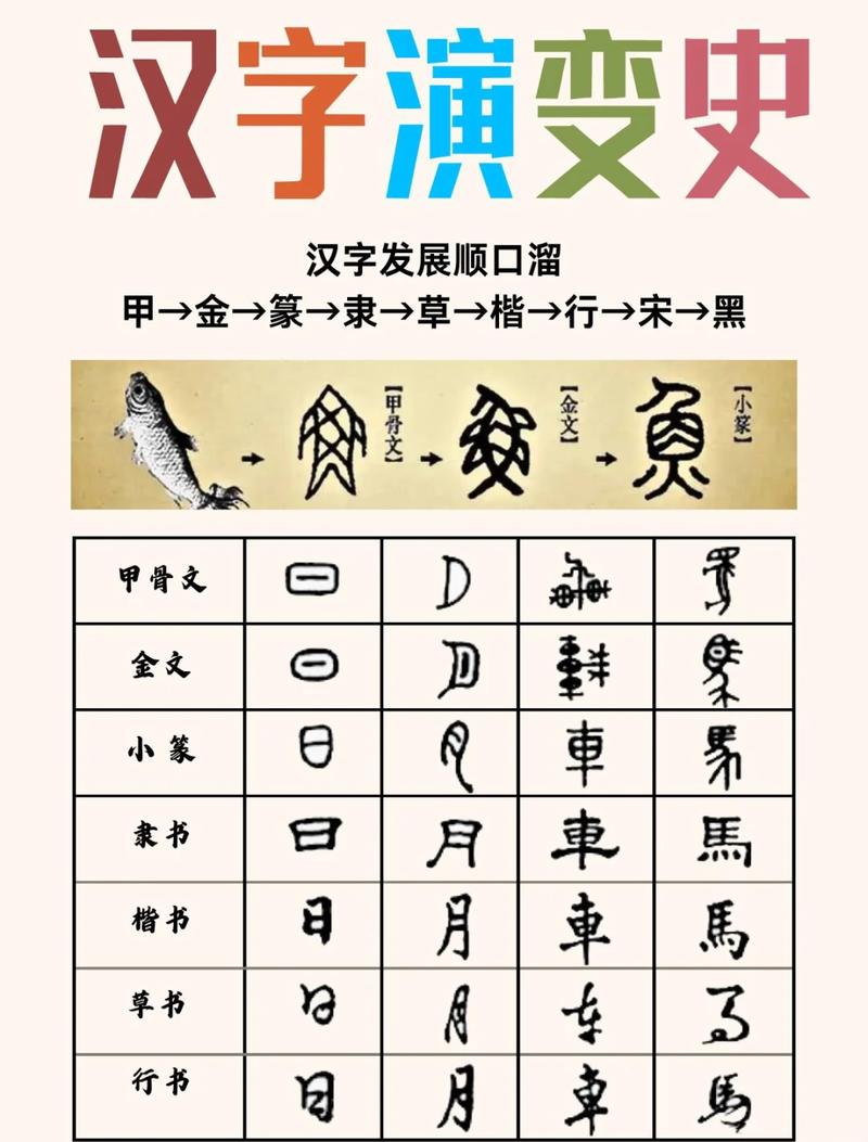 汉是什么意思?