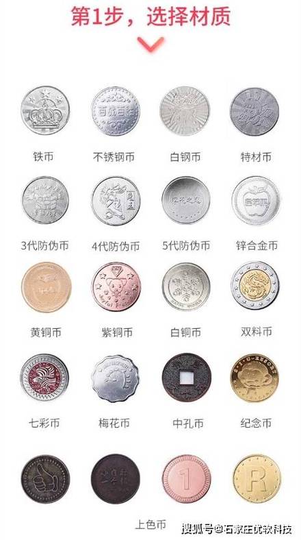 游戏币都是一样的吗