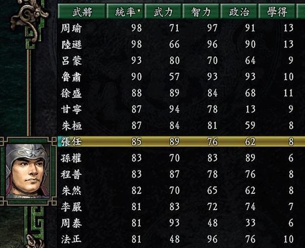 三国志9孙吴势力最佳剧本
