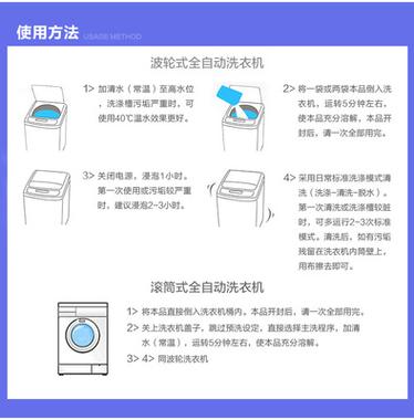 志高全自动洗衣机如何脱水截图1