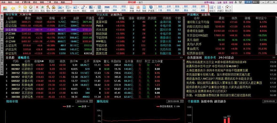 炒股软件推荐截图3