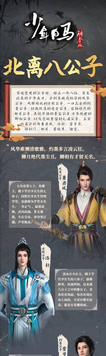 《庶子卿相》by凤九幽