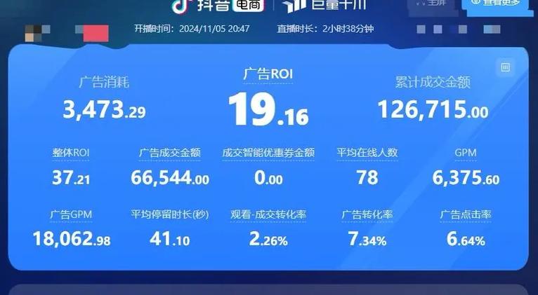 抖音属于哪个系的流量