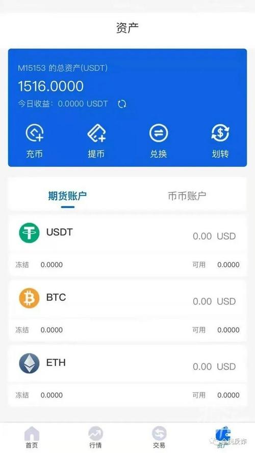 usdt用什么钱包