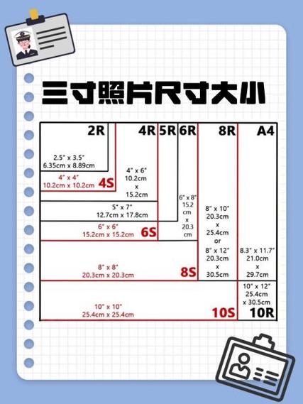 照片尺寸过大或过小怎么办