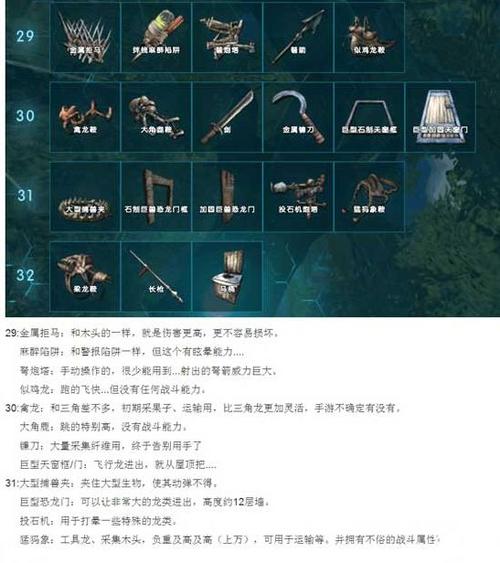 方舟怎样重置印痕技能