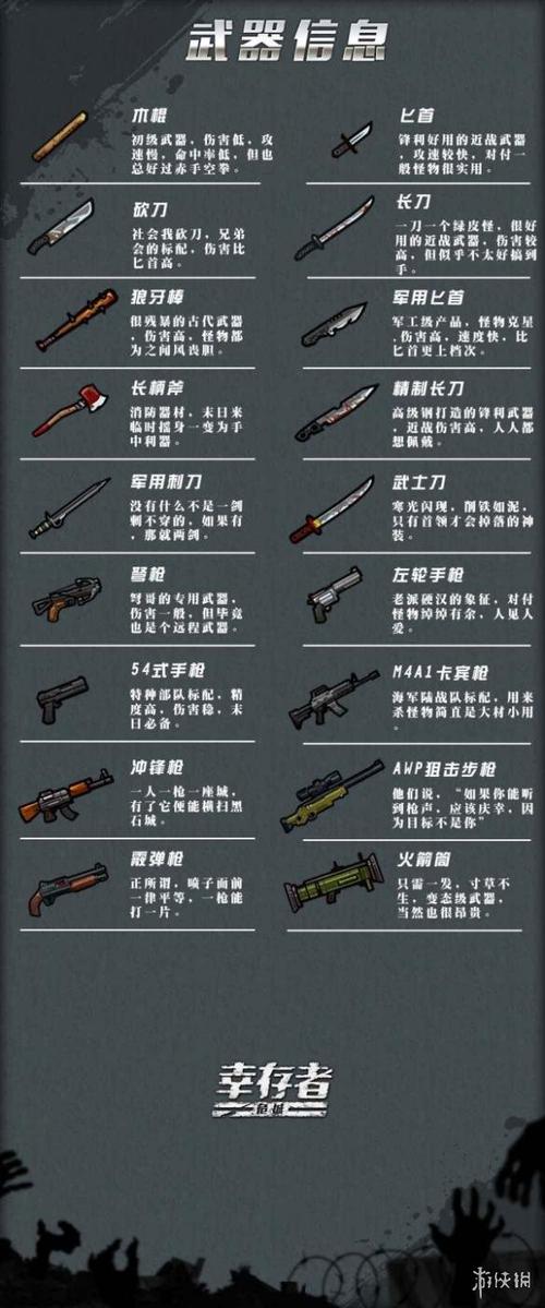 幸存者危城体验版