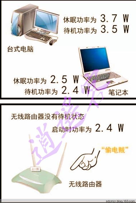 电器处于待机状态耗电吗截图2