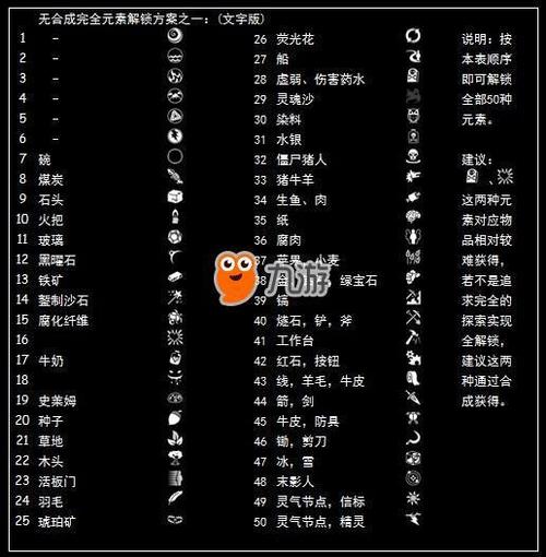 我的世界神秘时代4贸易元素截图3