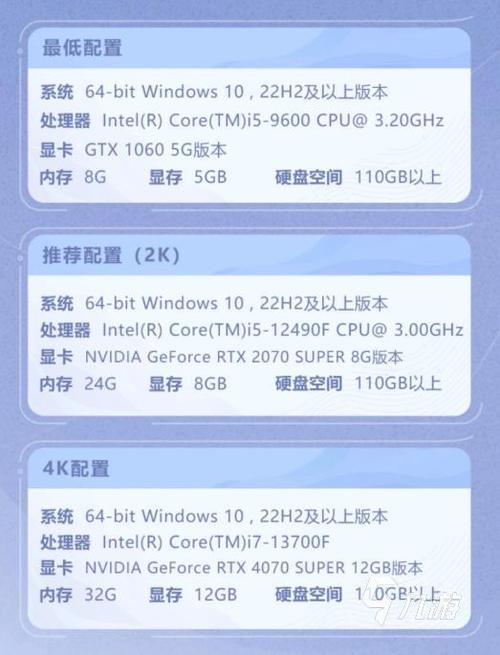 玩游戏内存占用多少正常