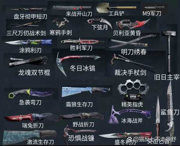 暗区突围怎么获得装备