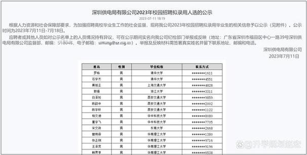 深圳供电局招聘条件