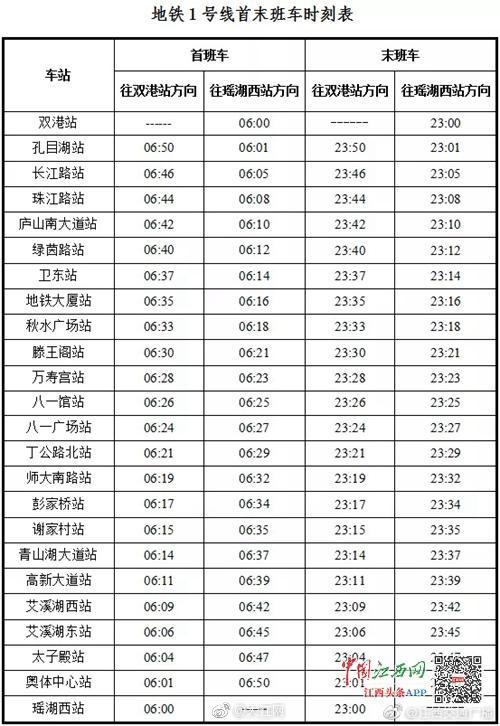 南昌地铁最新时刻表